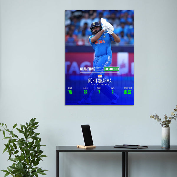 ROHIT SHARMA METSTERR 60175 Metsterr